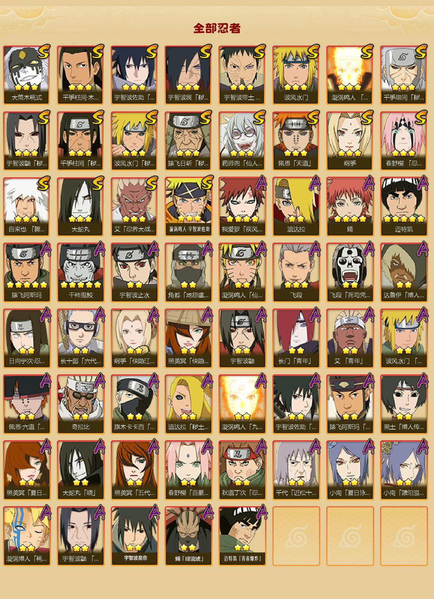 HYQM42078火影忍者账号详情图3