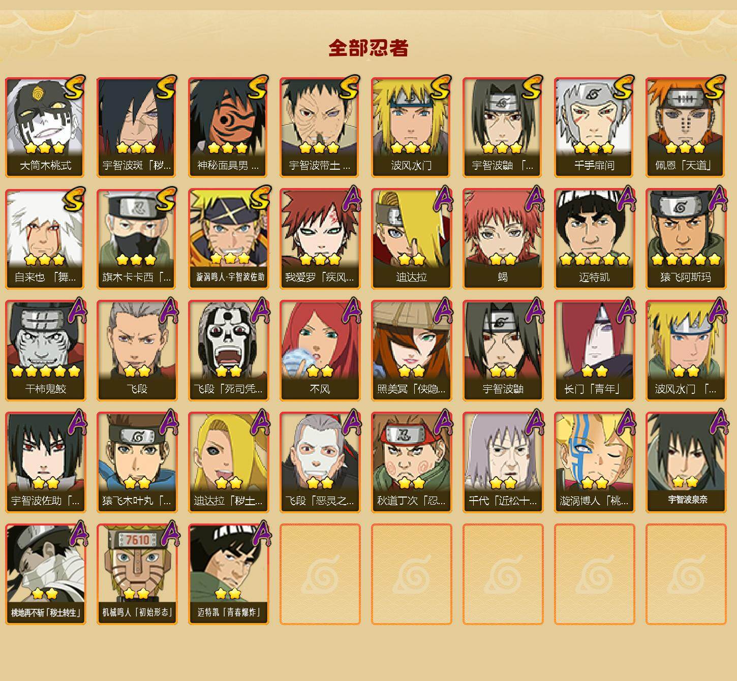 HYEY41985火影忍者账号详情图2 HYEY41985火影忍者账号详情图2