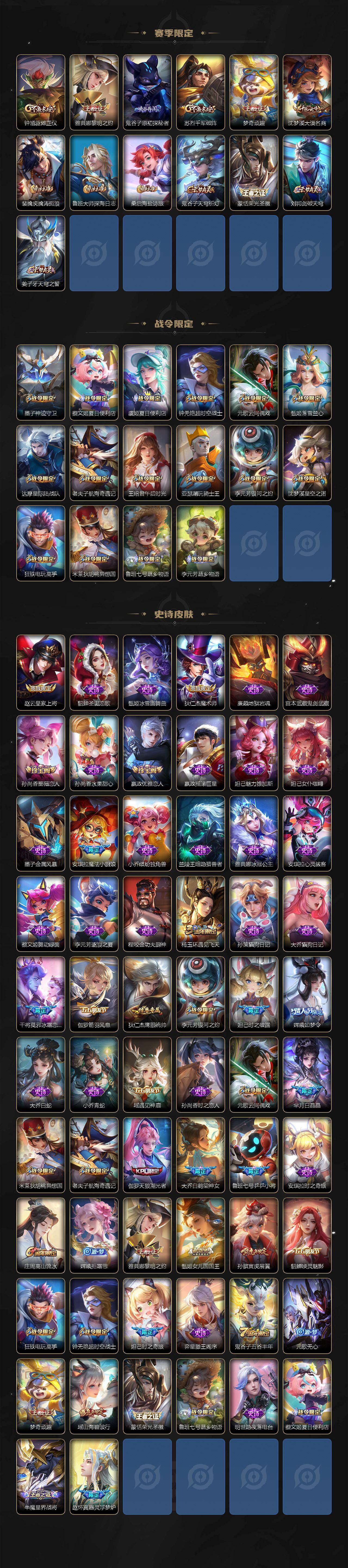 WZCMW436787王者荣耀账号详情图3