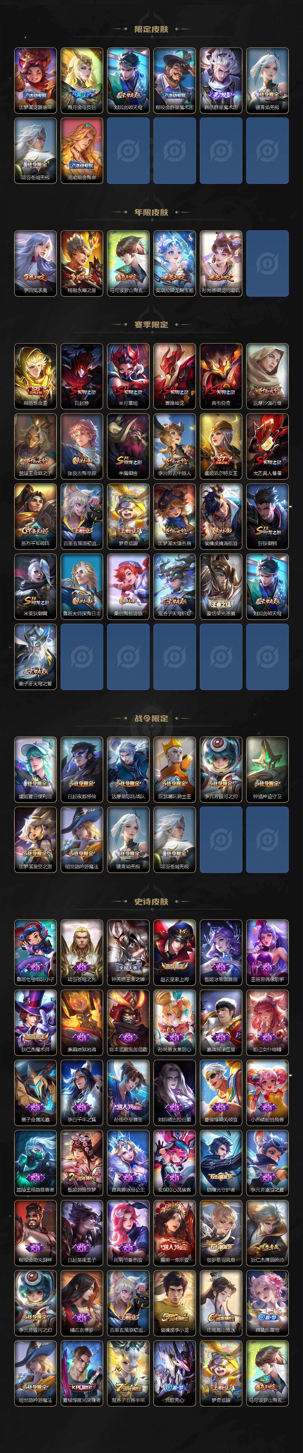 WZCMW436795王者荣耀账号详情图3 WZCMW436795王者荣耀账号详情图3