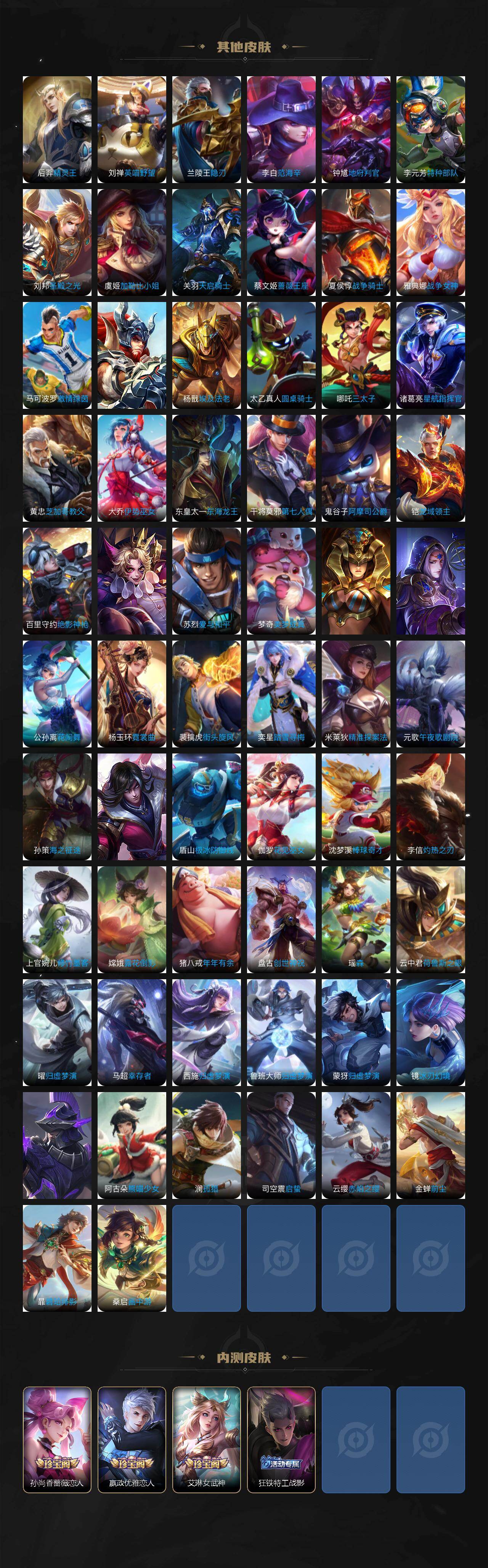 WZCMW436798王者荣耀账号详情图11 WZCMW436798王者荣耀账号详情图11