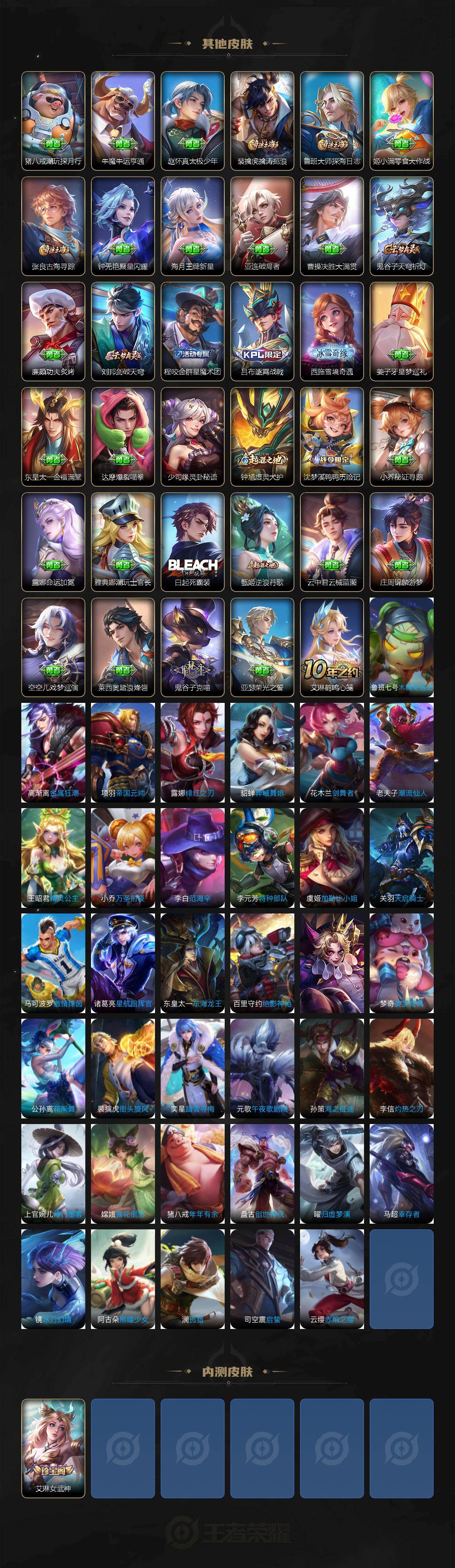 WZCMW436803王者荣耀账号详情图4