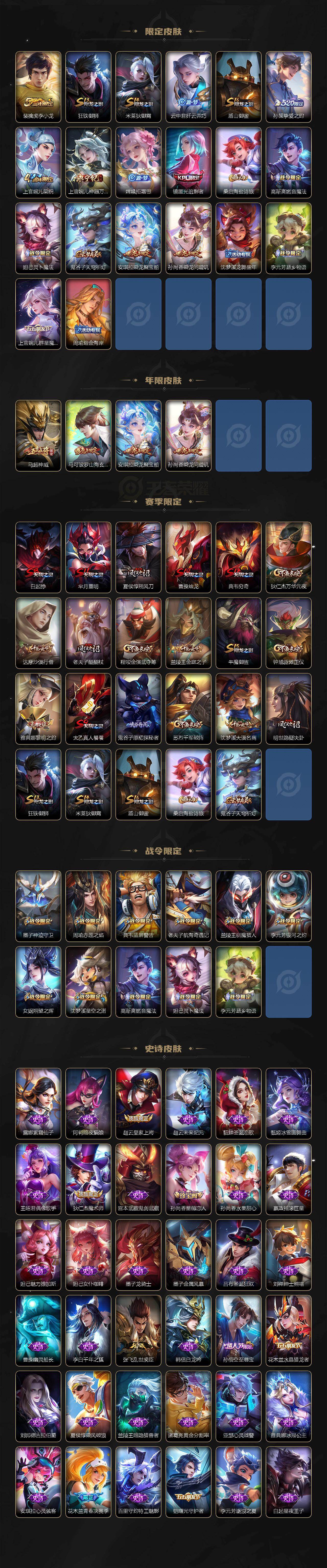 WZCMW436817王者荣耀账号详情图3 WZCMW436817王者荣耀账号详情图3