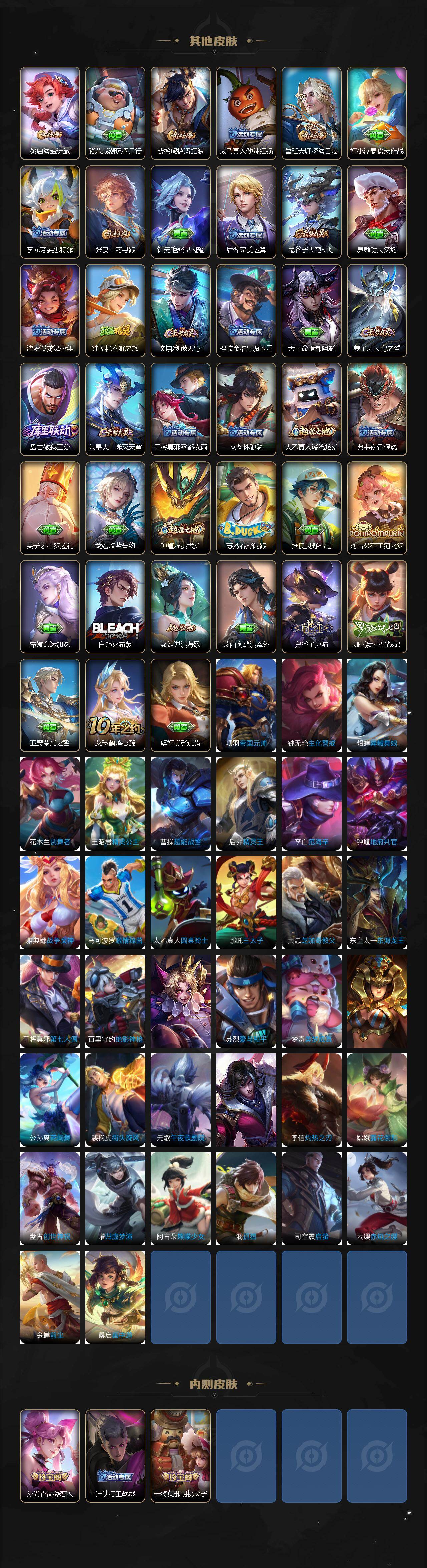 WZLX462768王者荣耀账号详情图4