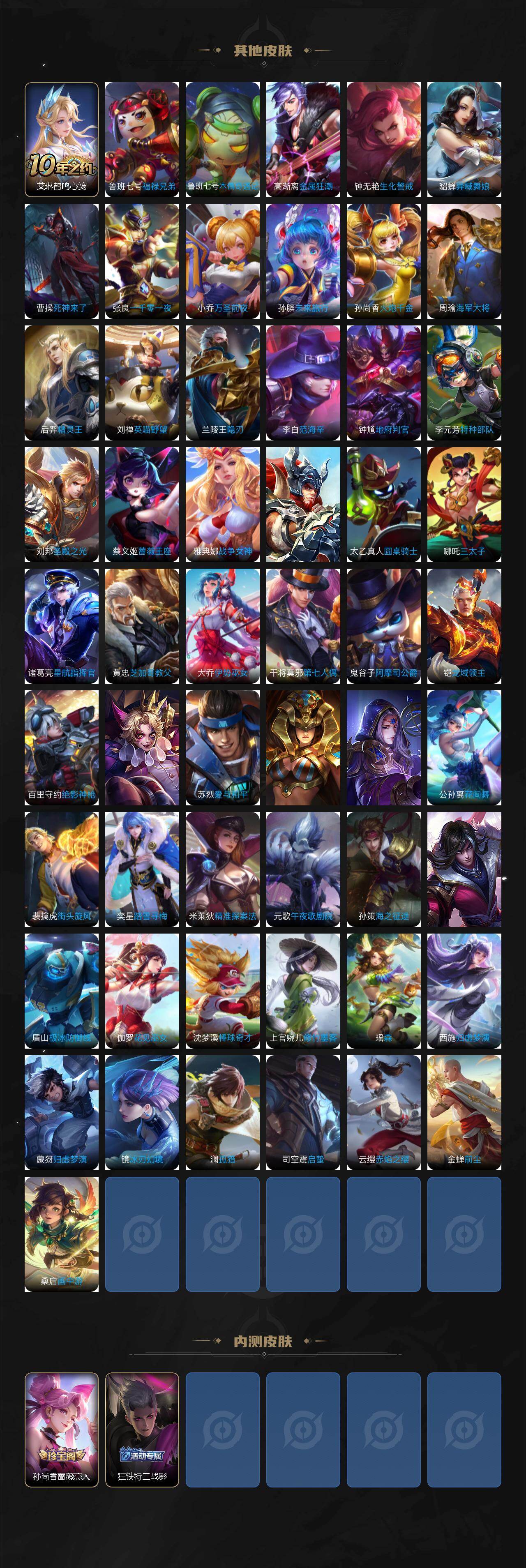 WZ03433800王者荣耀账号详情图5