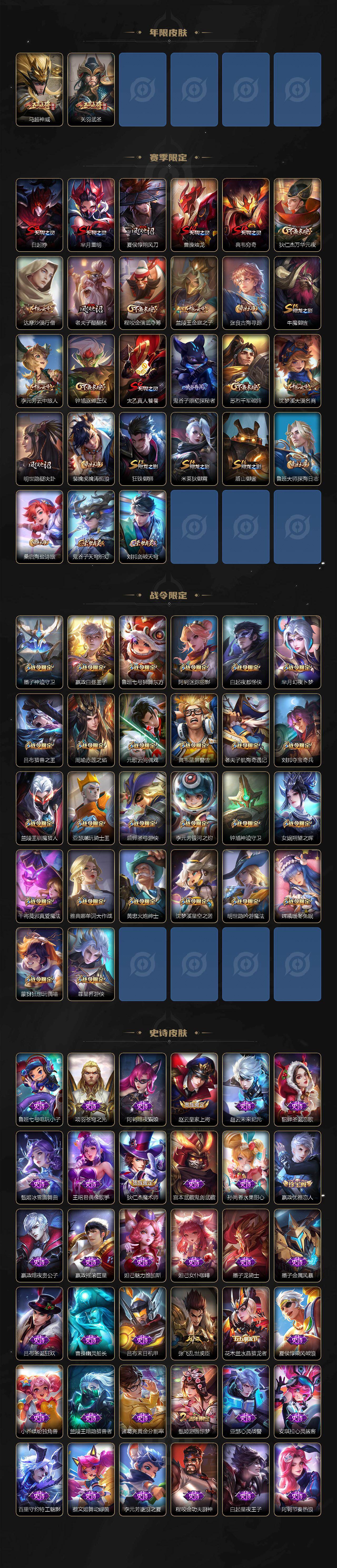 WZXS459888王者荣耀账号详情图3