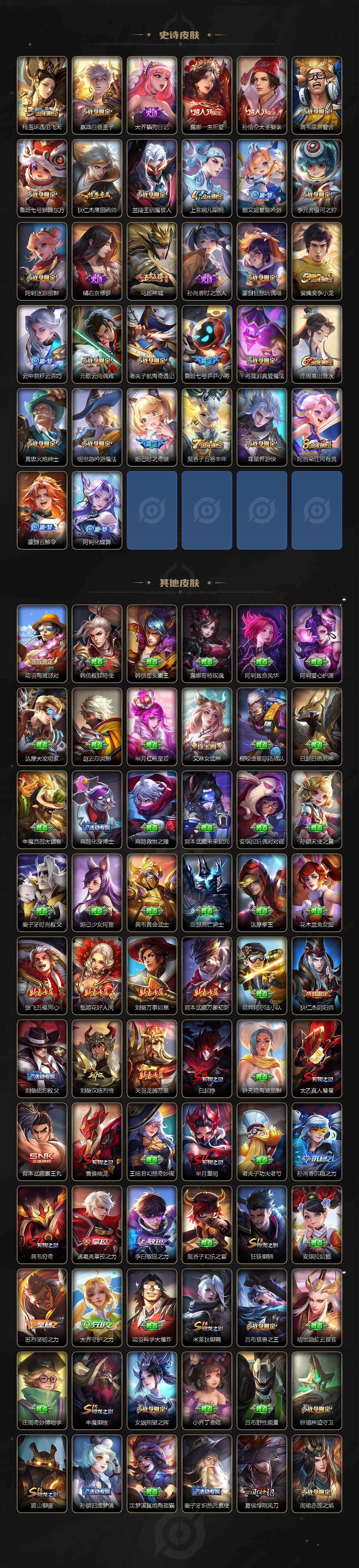 WZXS459888王者荣耀账号详情图4