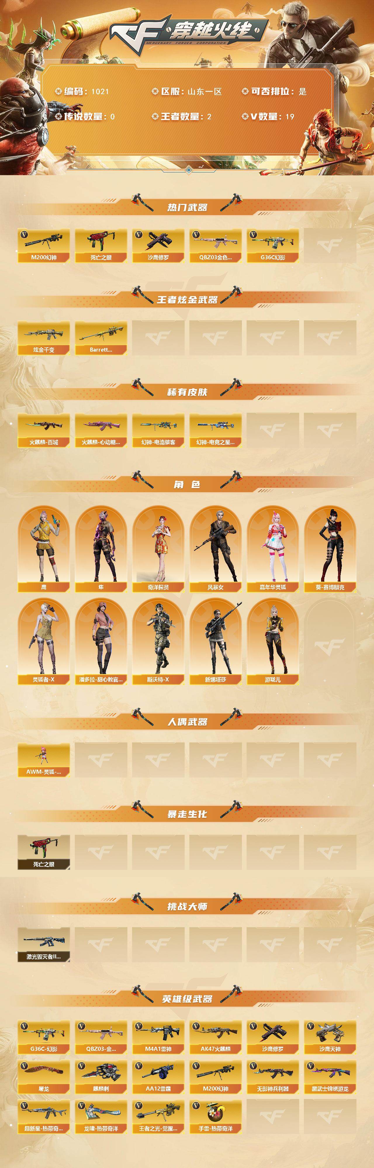 CFCMW421696穿越火线账号详情图2