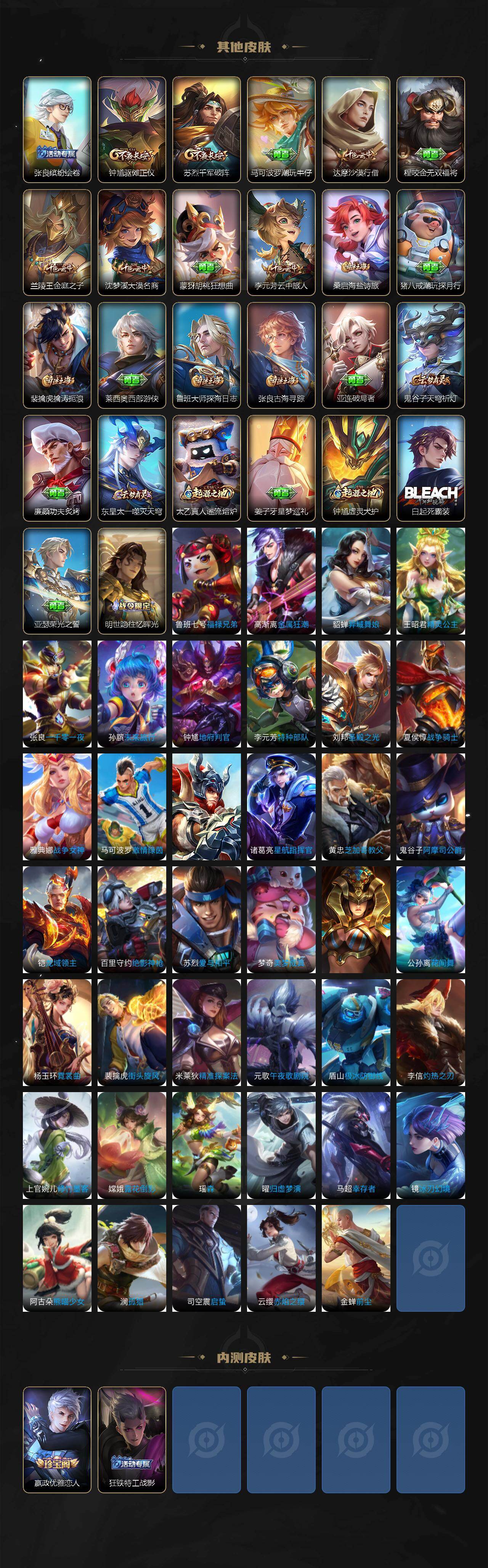 WZEY433927王者荣耀账号详情图4