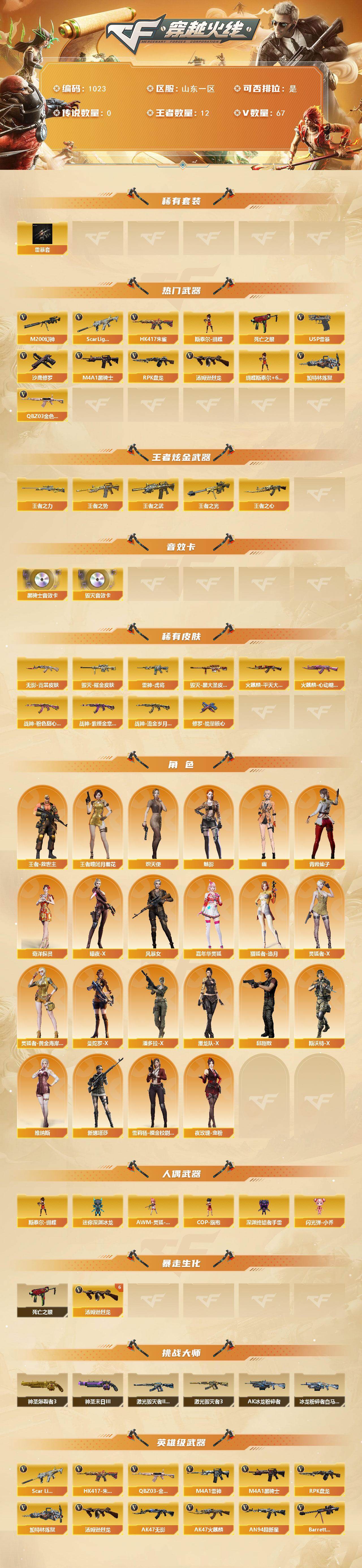 CFCMW421797穿越火线账号详情图2