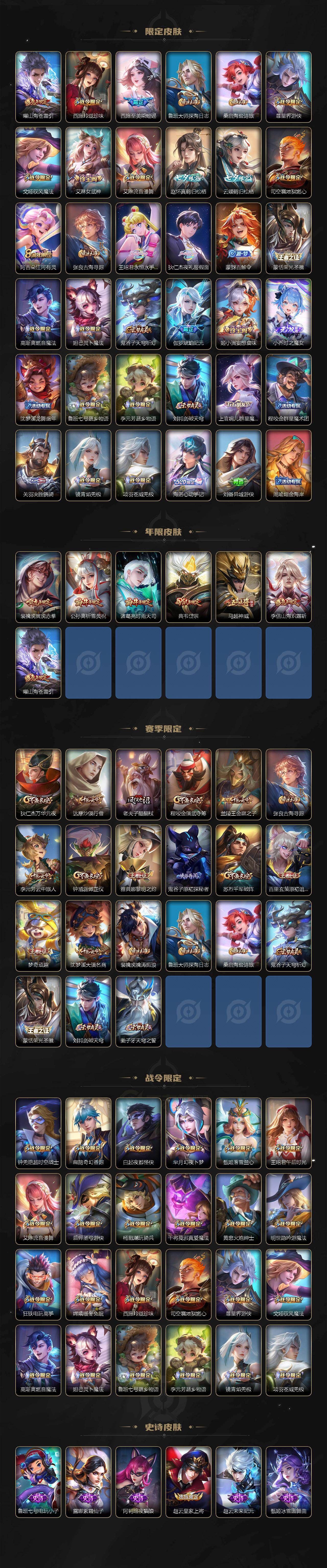 WZQM434078王者荣耀账号详情图4 WZQM434078王者荣耀账号详情图4