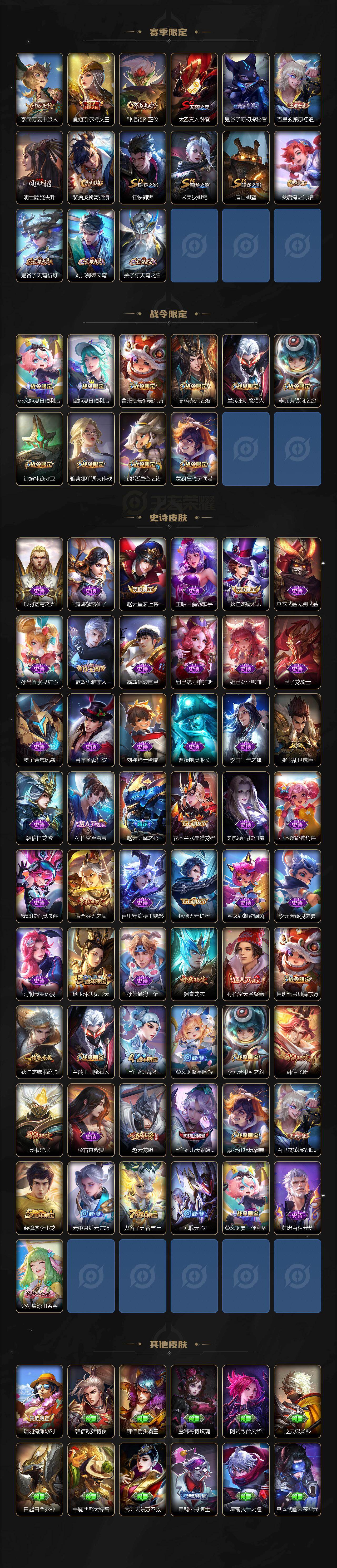 WZQM434085王者荣耀账号详情图4