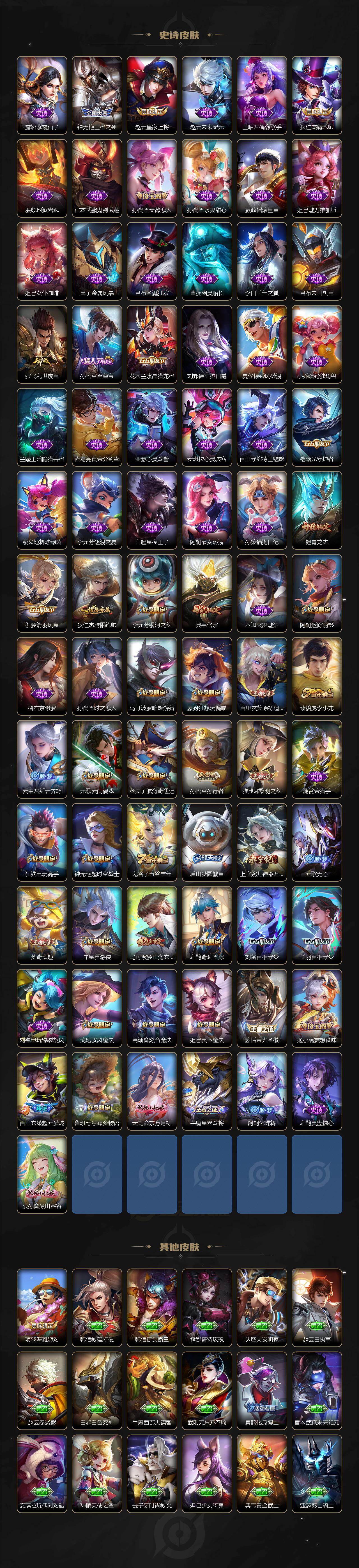 WZQM434092王者荣耀账号详情图5