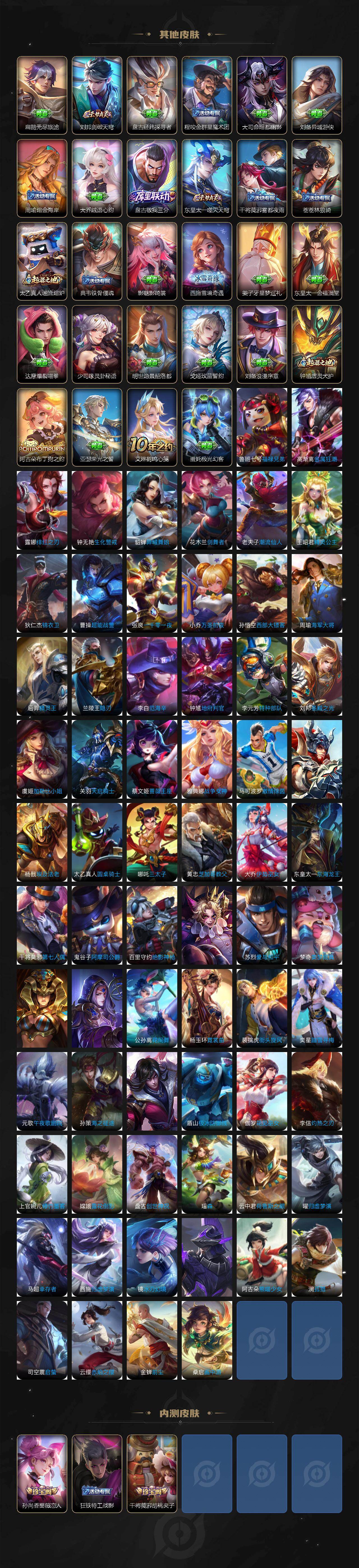 WZQM434092王者荣耀账号详情图7