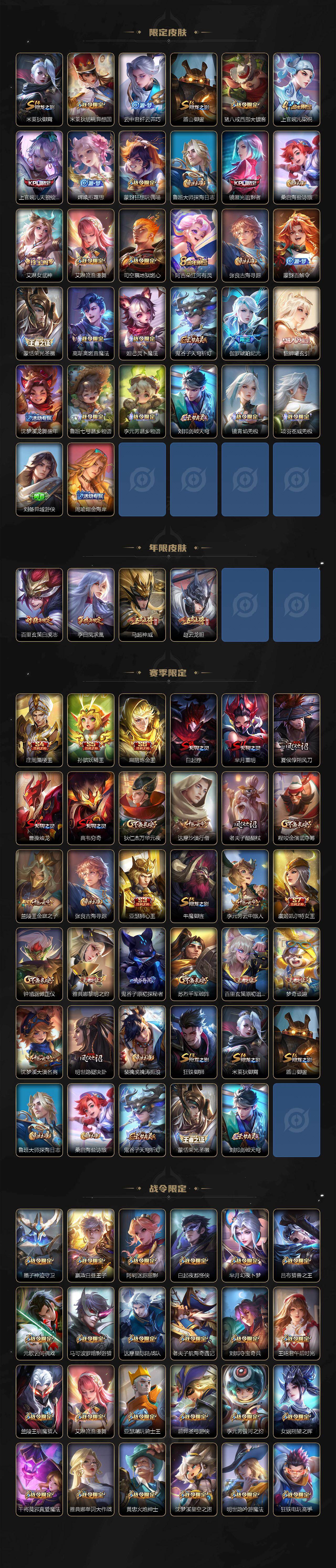 WZQM434091王者荣耀账号详情图4