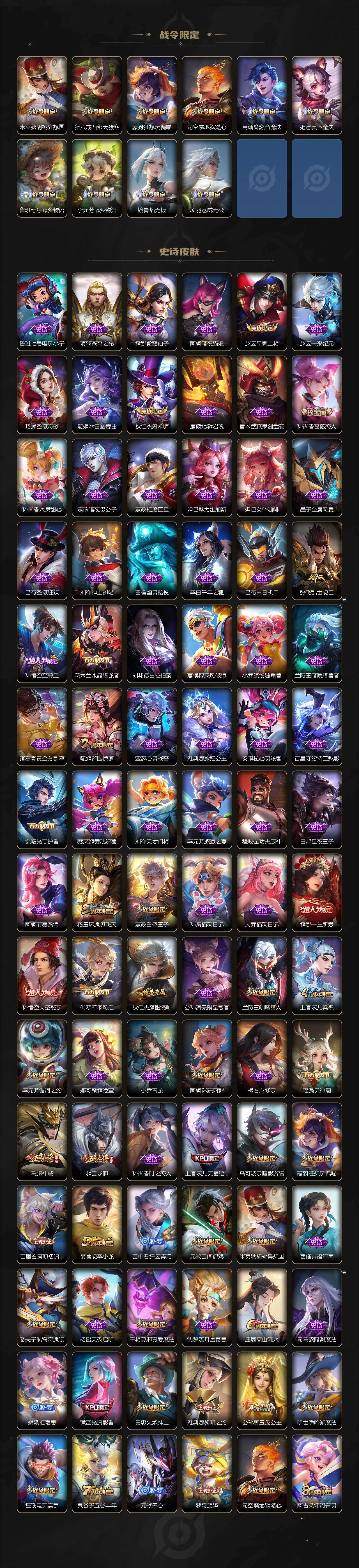 WZQM434091王者荣耀账号详情图5