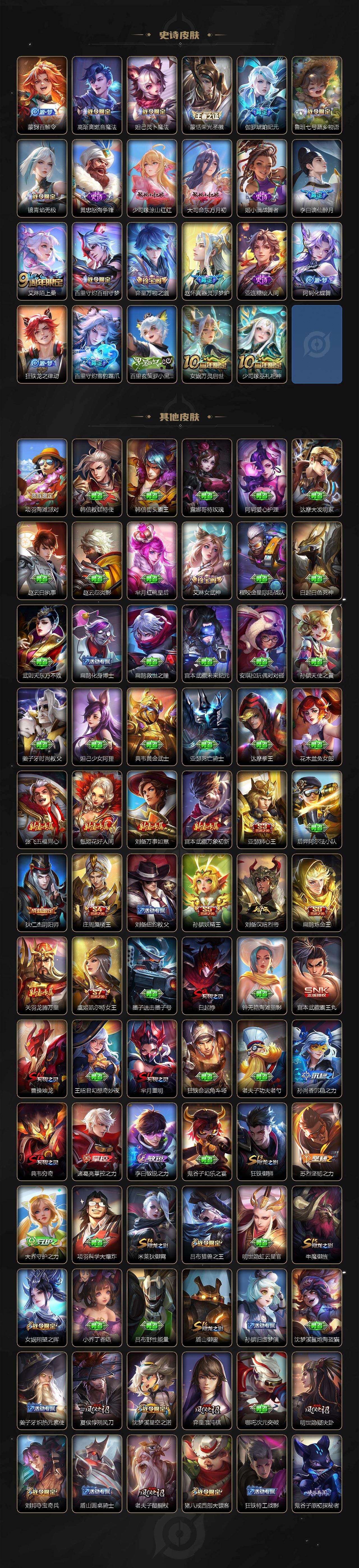 WZQM434091王者荣耀账号详情图6