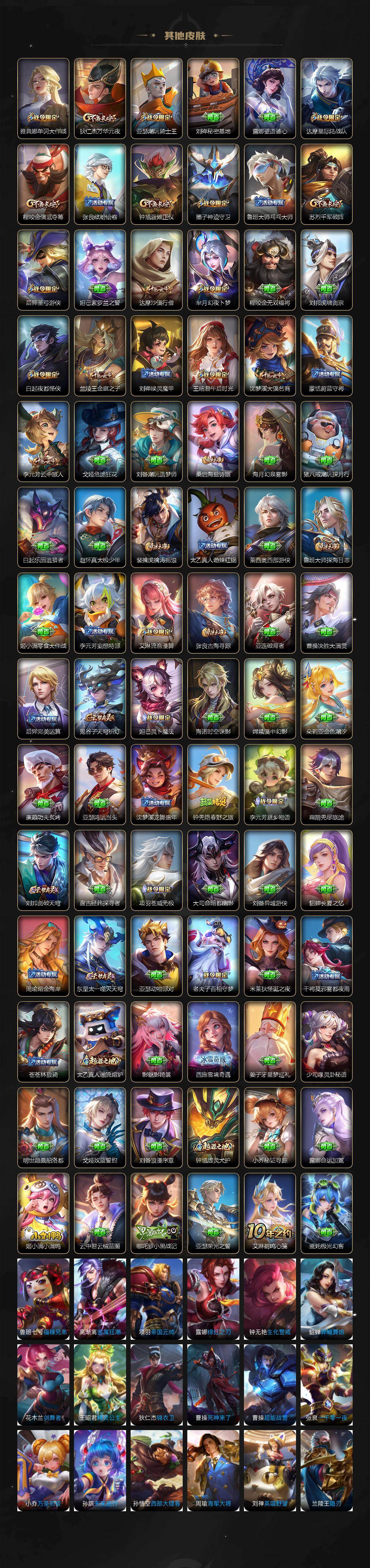 WZQM434091王者荣耀账号详情图7