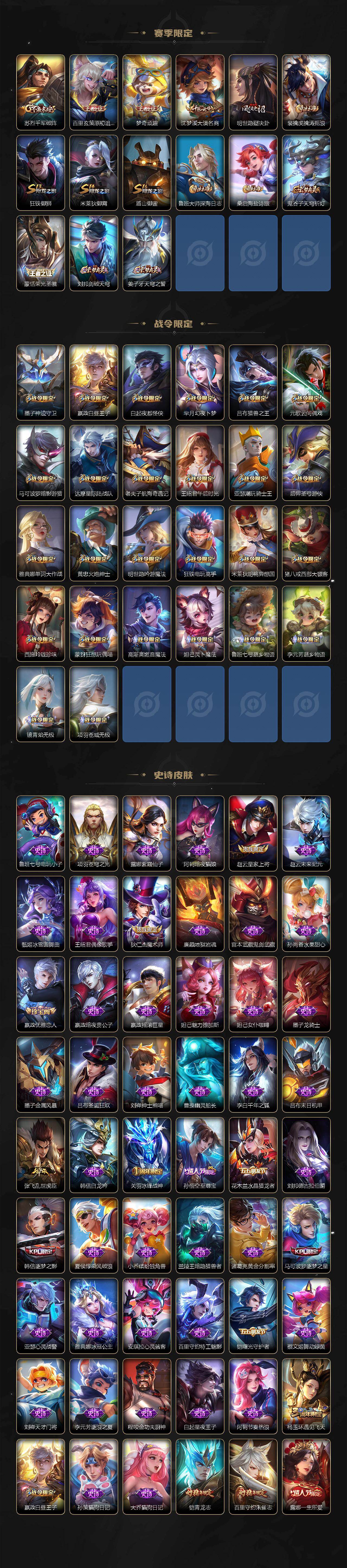 WZQM434098王者荣耀账号详情图5