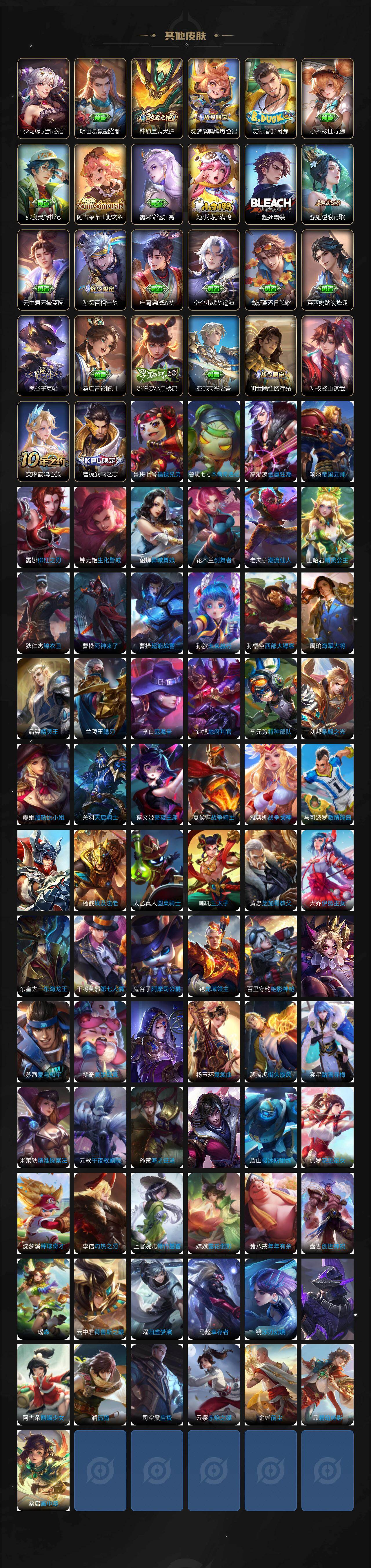 WZQM434098王者荣耀账号详情图8