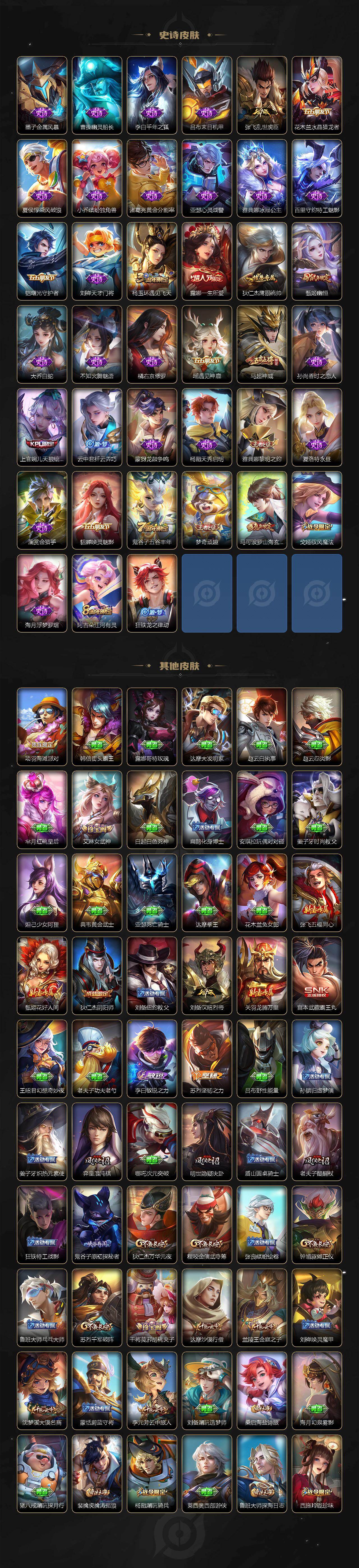 WZQM434104王者荣耀账号详情图4