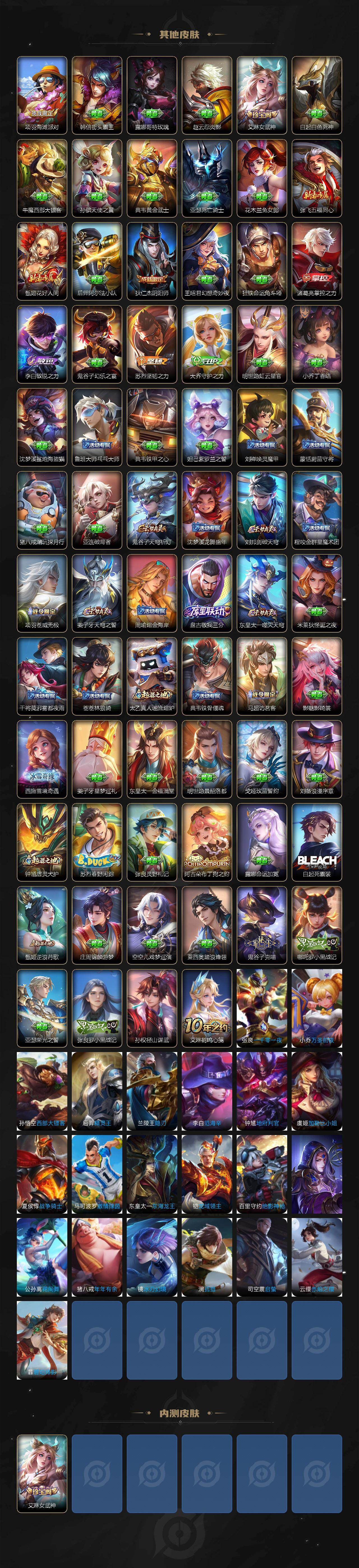 WZQM434139王者荣耀账号详情图4