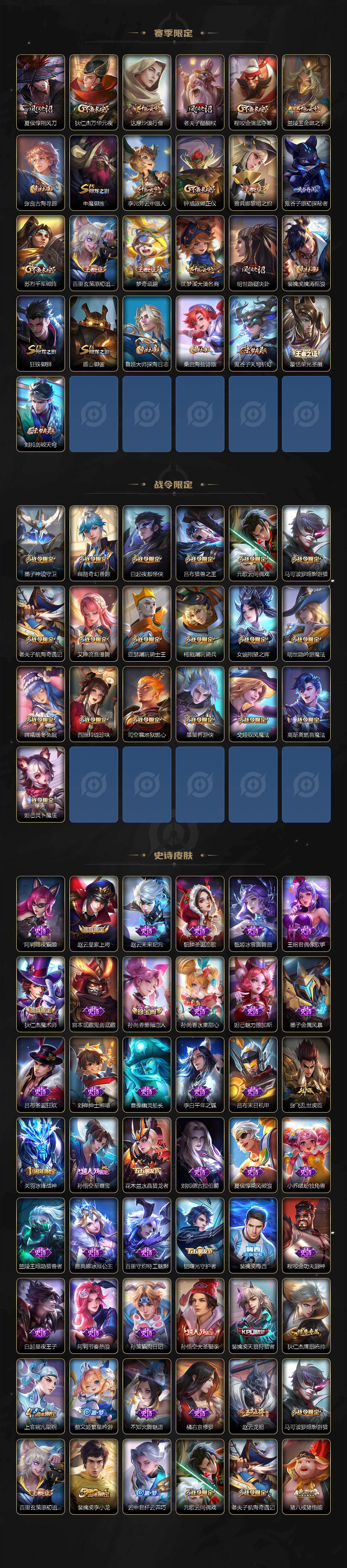 WZQM434125王者荣耀账号详情图4