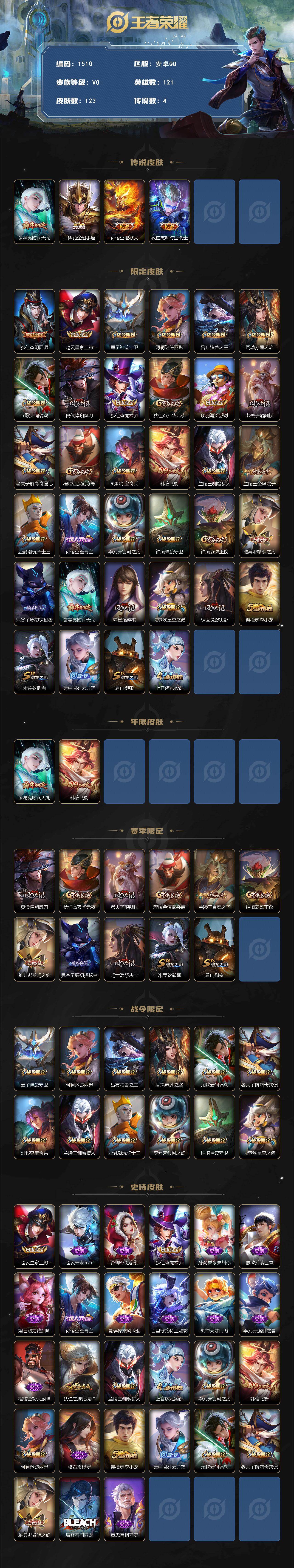 WZCMW439981王者荣耀账号详情图2