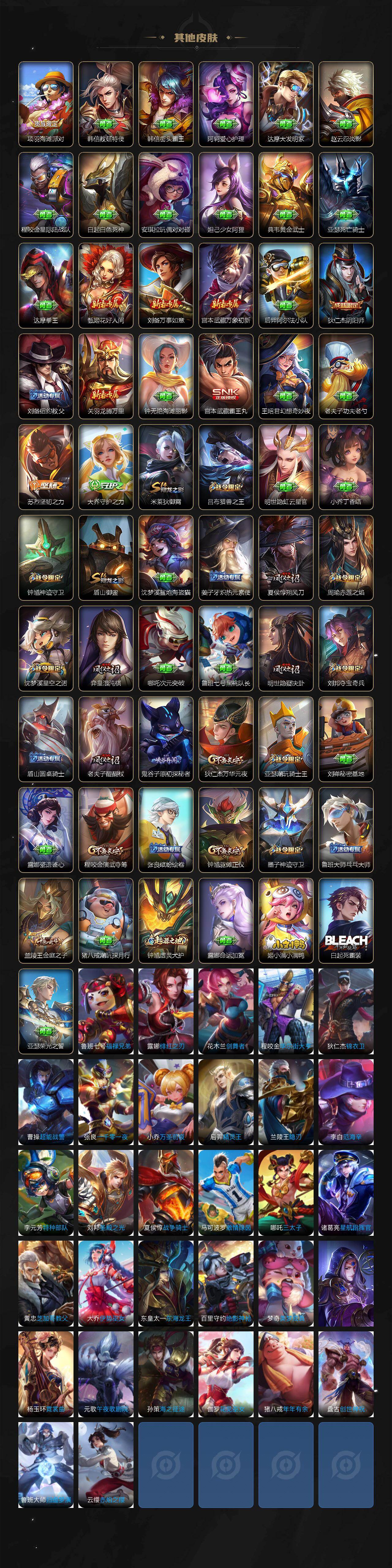 WZCMW439981王者荣耀账号详情图3