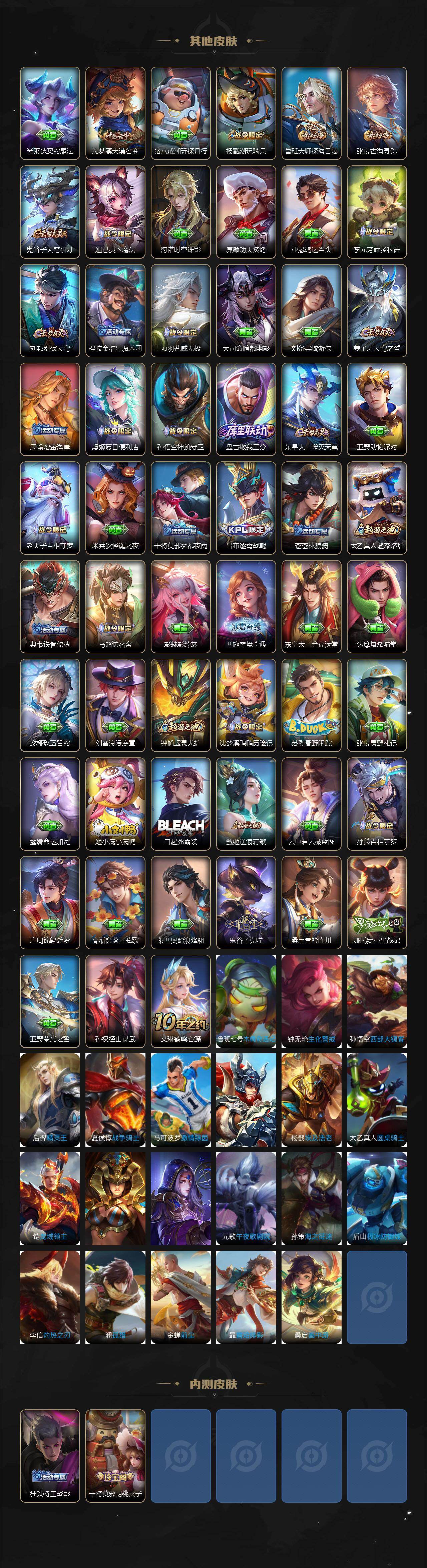 WZQM434128王者荣耀账号详情图5