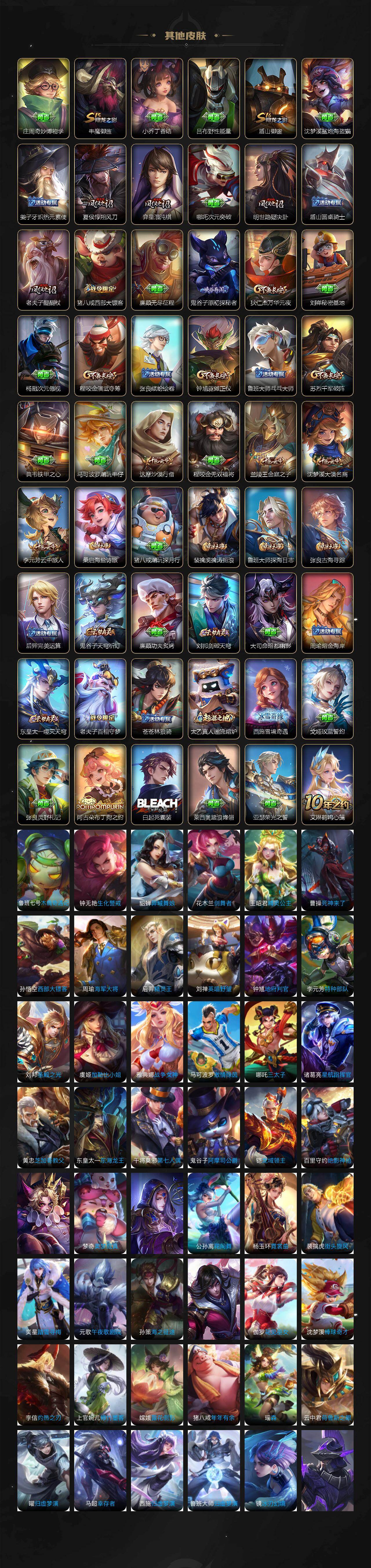 WZCMW439986王者荣耀账号详情图4