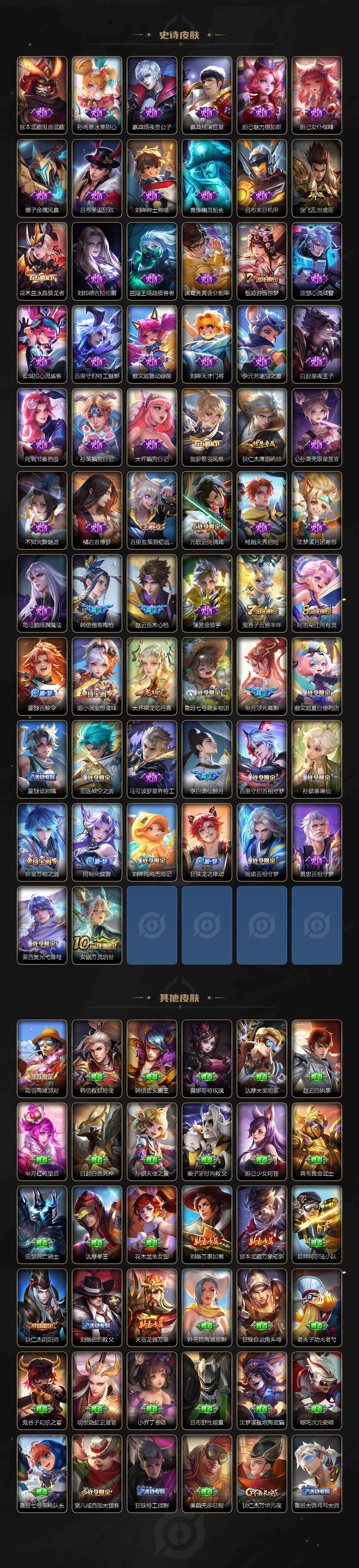 WZQM434137王者荣耀账号详情图4