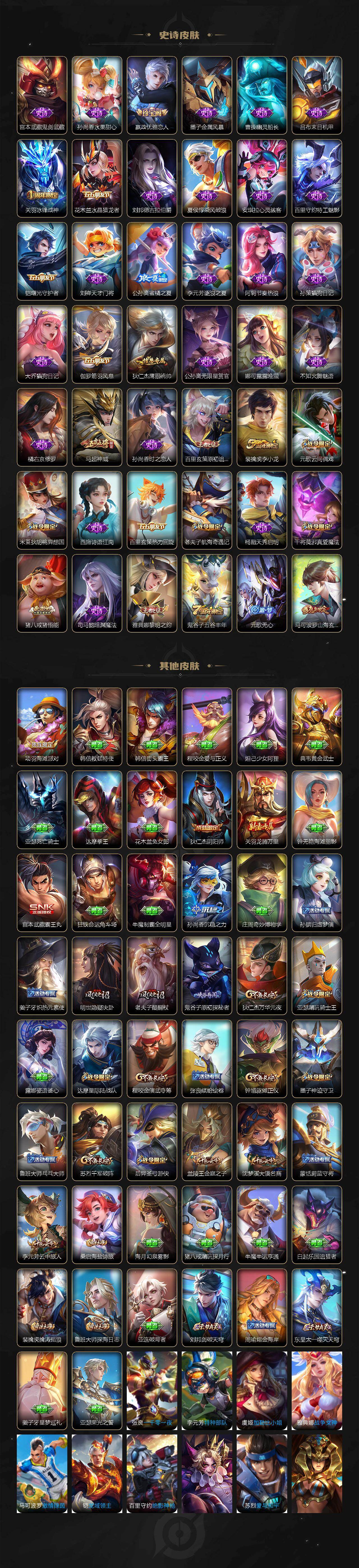 WZQM434146王者荣耀账号详情图4