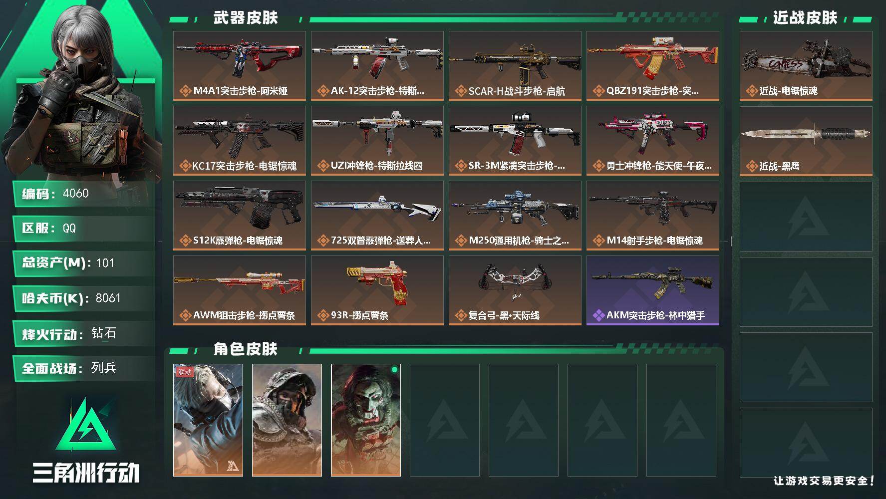 三角洲行动账号QQ总资产(M)：101M/哈夫币(K)：8061K/哈夫币(K)：8061K/传说枪皮数：15/全面战