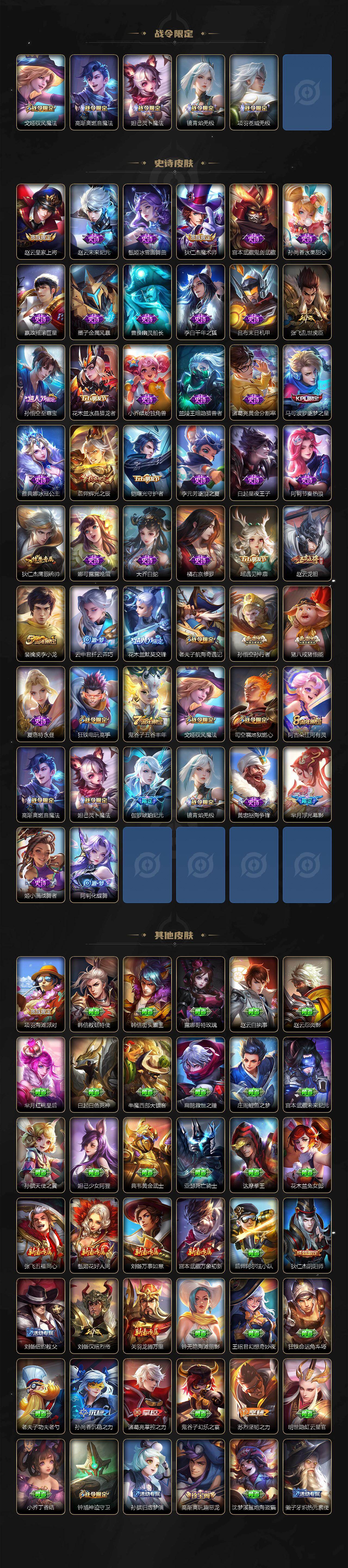 WZCMW439997王者荣耀账号详情图3