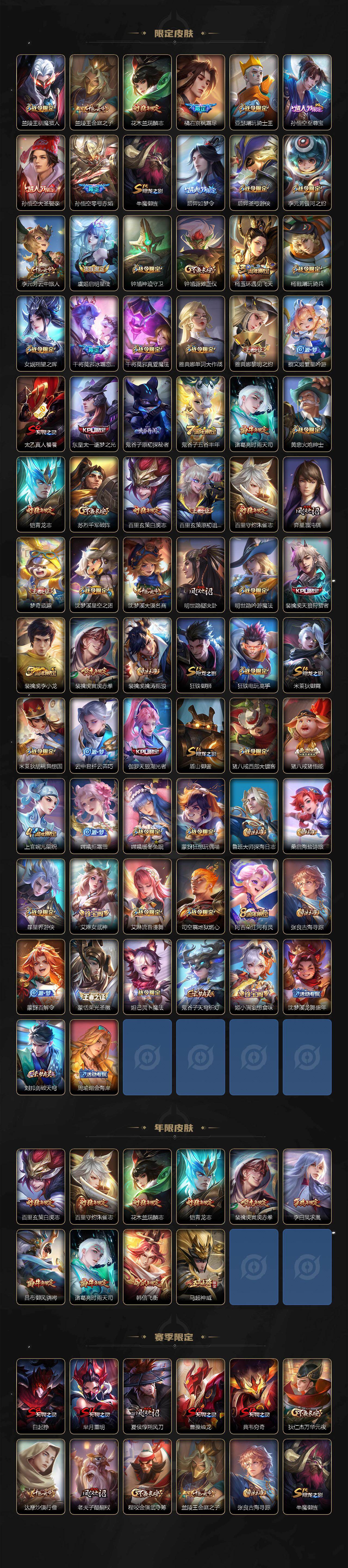 WZCMW496105王者荣耀账号详情图3