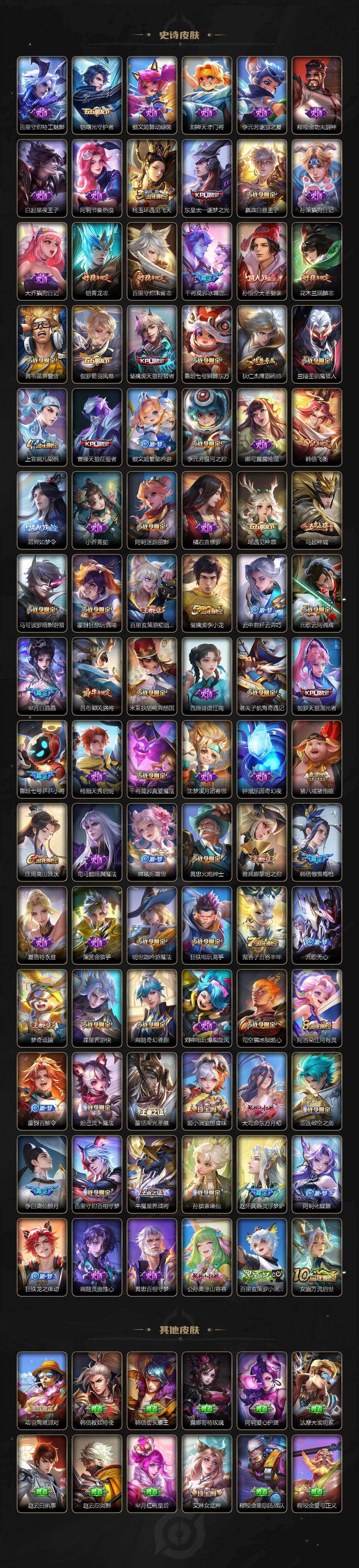 WZCMW496105王者荣耀账号详情图5