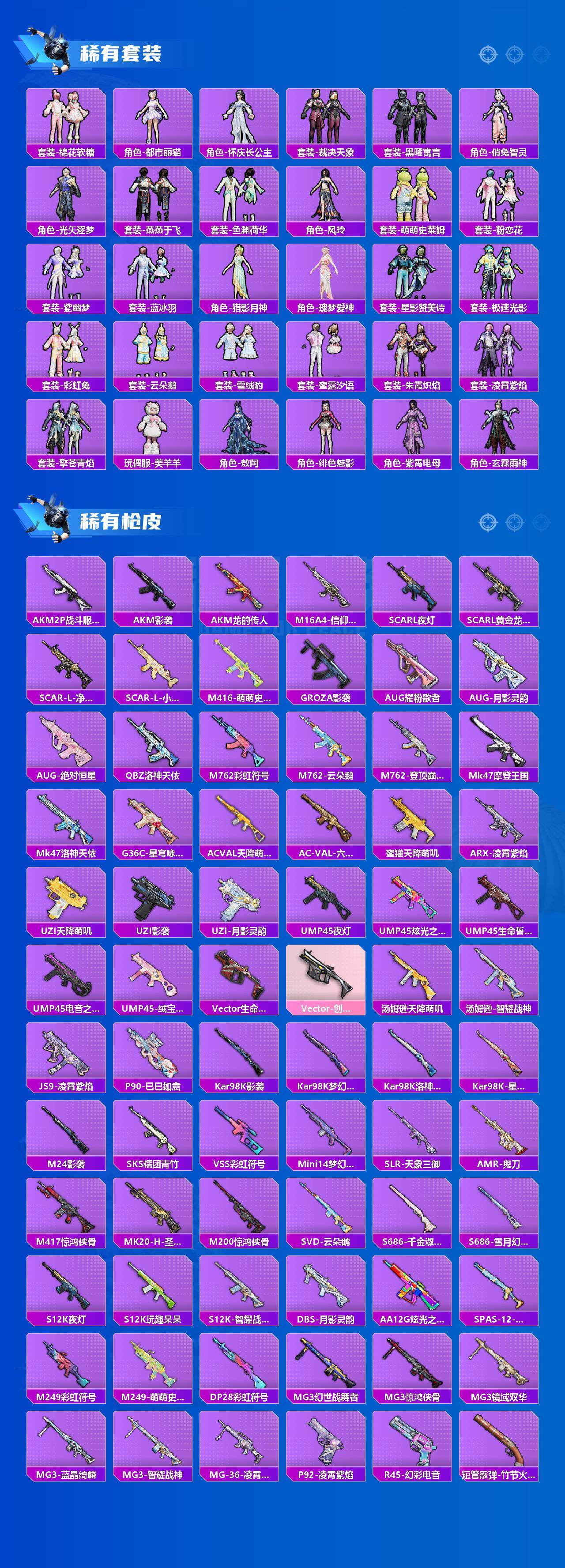 HPCMW420052和平精英账号详情图3