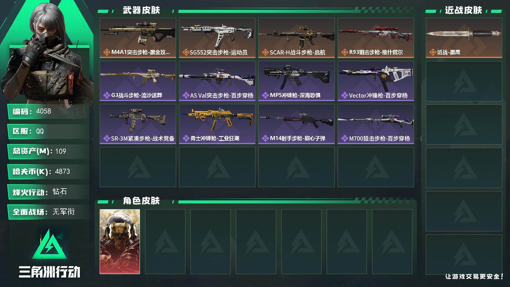 三角洲行动账号QQ总资产(M)：109M/哈夫币(K)：4873K/哈夫币(K)：4873K/传说枪皮数：4/全面战场