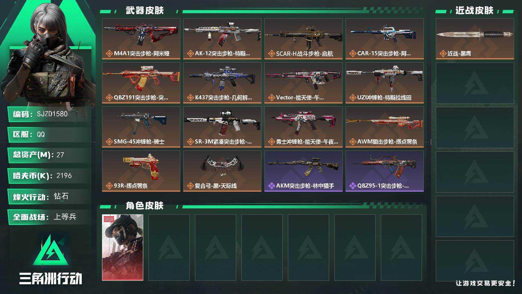 三角洲行动账号QQ【SJZD1580】总资产(M)：27M/哈夫币(K)：2196K/哈夫币(K)：2196K/传说枪皮数：14/全面战场等级：21_段位：上等兵/烽火地带等级：60_段位：钻石/露娜-黑·天际线/近