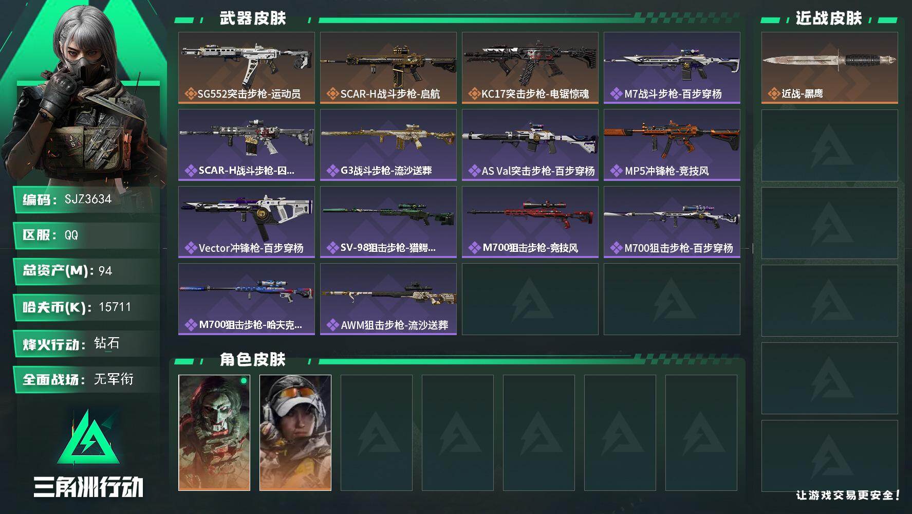 三角洲行动账号QQ【SJZ3634】总资产(M)：94M/哈夫币(K)：15711K/哈夫币(K)：15711K/传说枪皮数：3/全面战场等级：4_段位：无段位/烽火地带等级：60_段位：钻石/红狼-电锯惊魂/露娜-