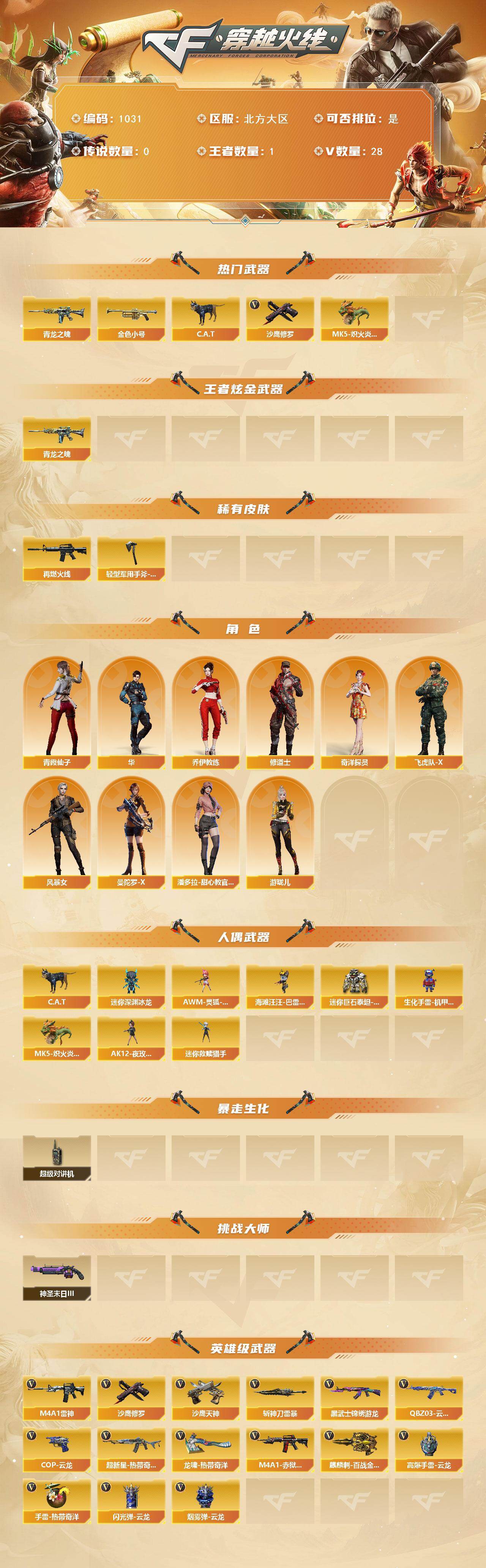 CFCMW430183穿越火线账号详情图2