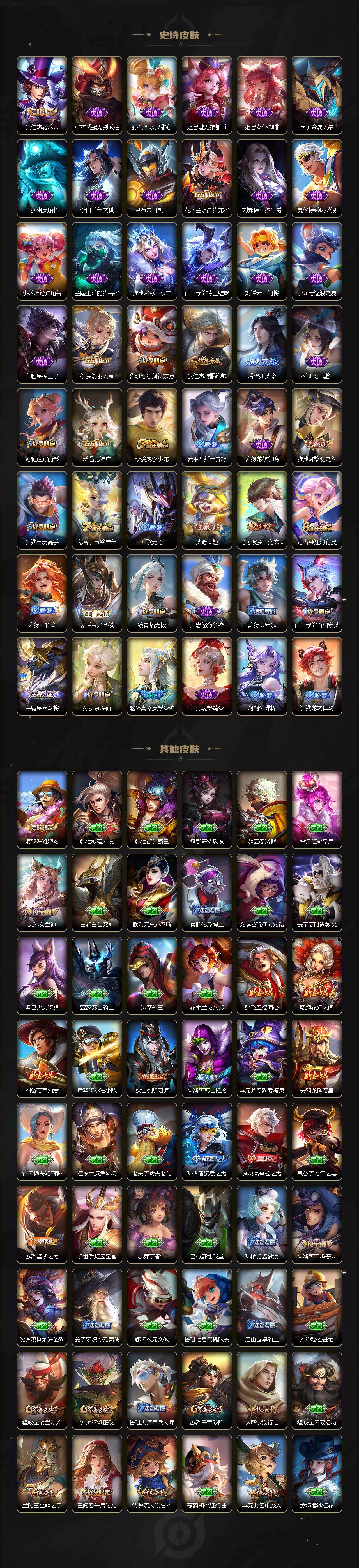 WZQM437994王者荣耀账号详情图4