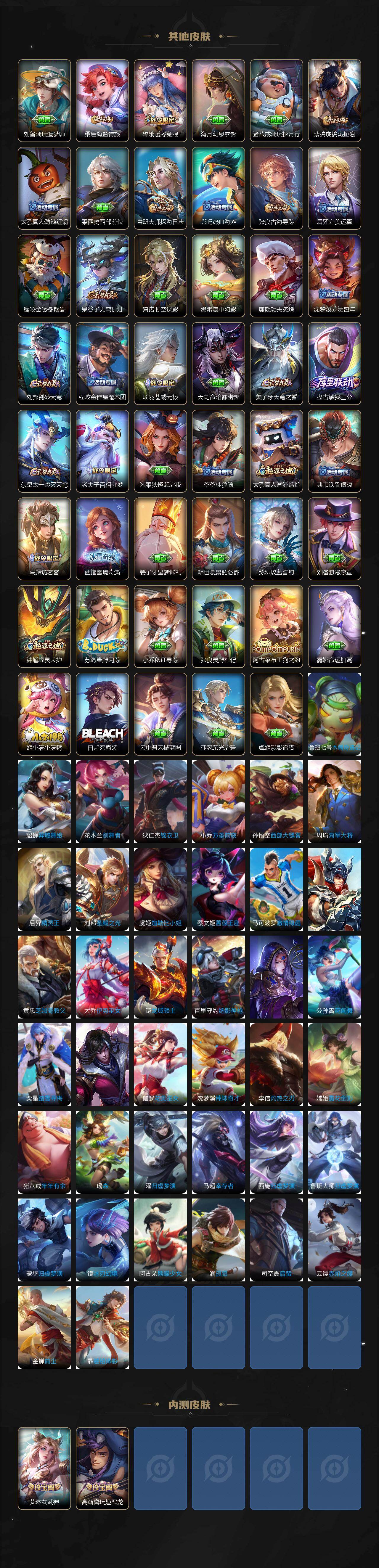 WZQM437994王者荣耀账号详情图5