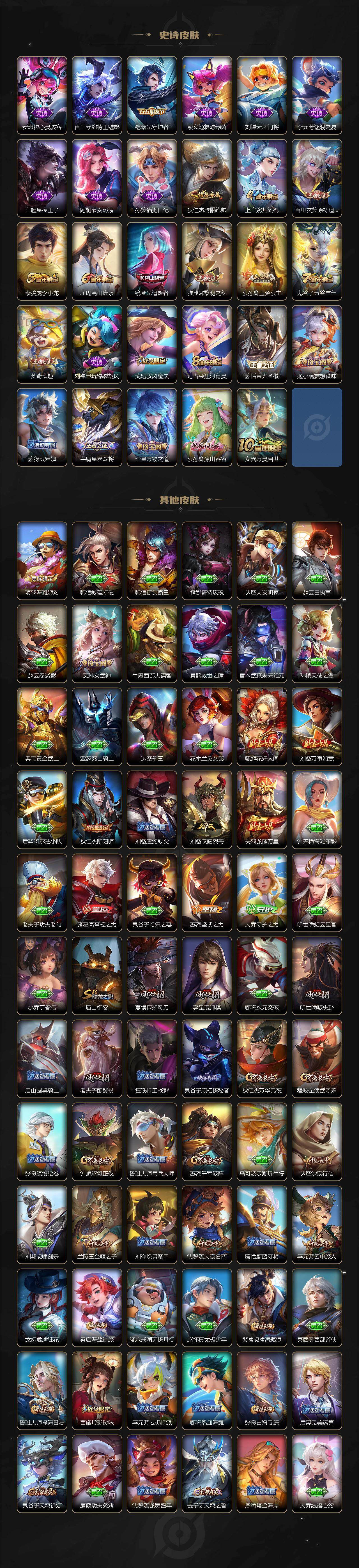 WZCMW462780王者荣耀账号详情图3