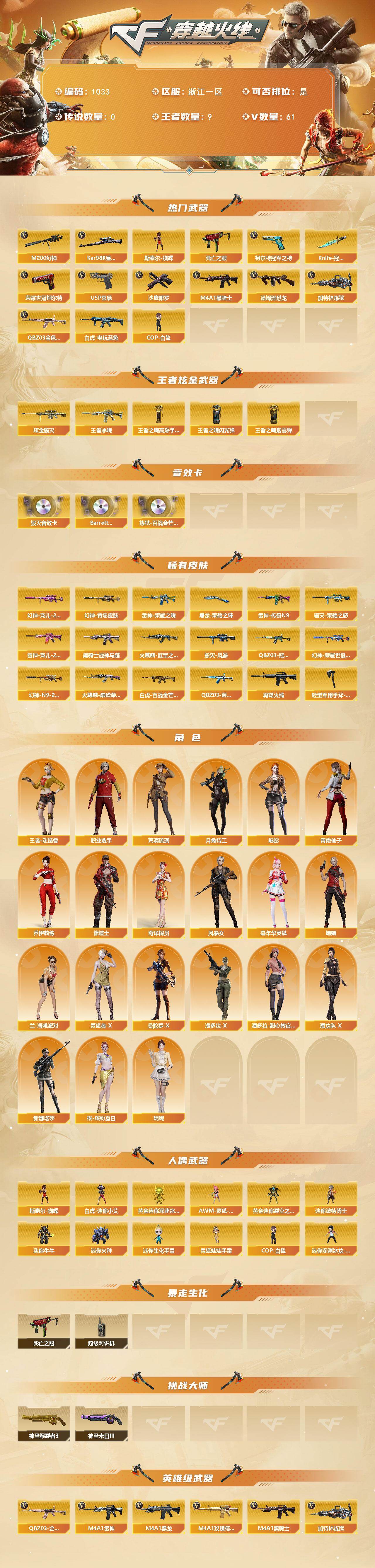 CFCMW421905穿越火线账号详情图2