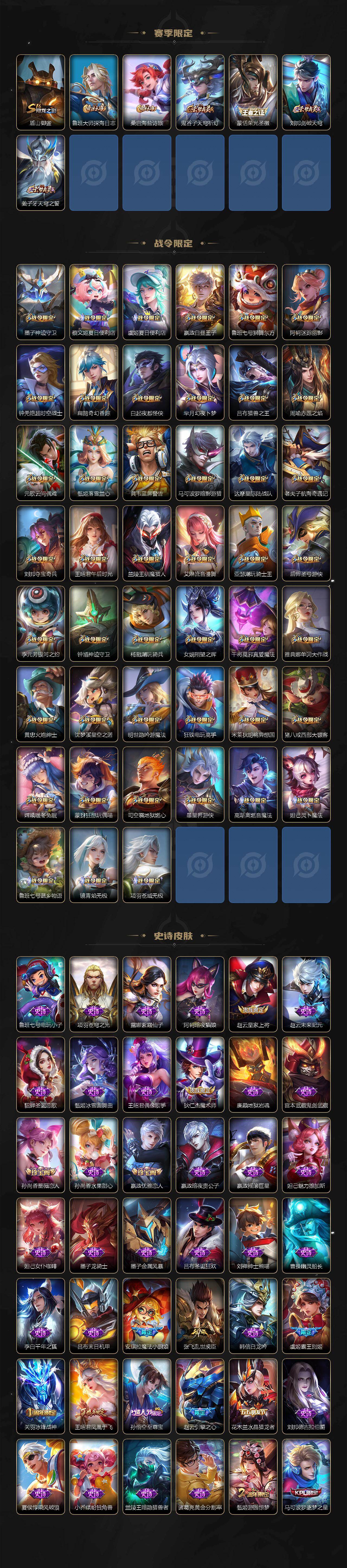 WZCMW464550王者荣耀账号详情图5