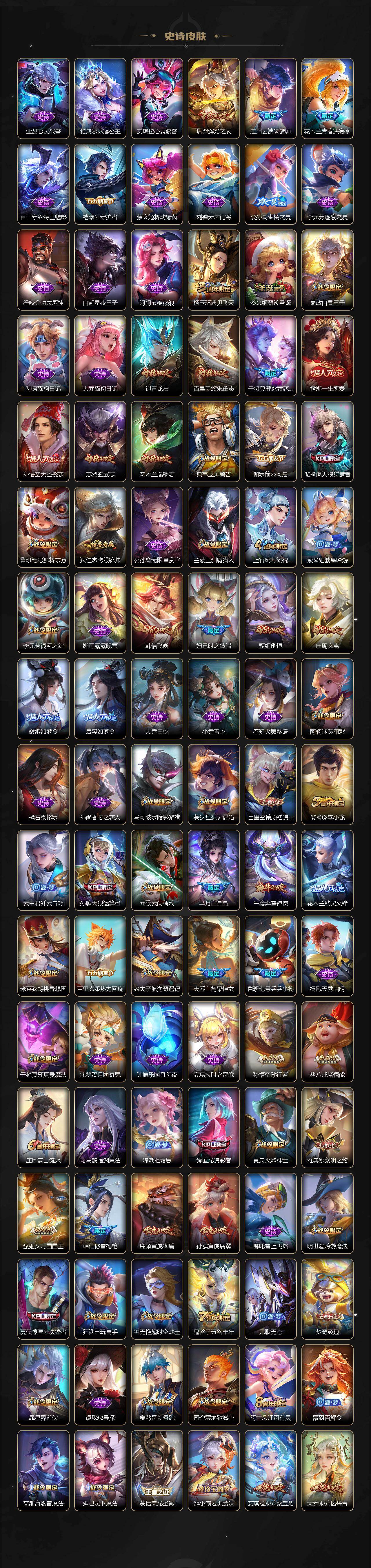 WZCMW464550王者荣耀账号详情图6