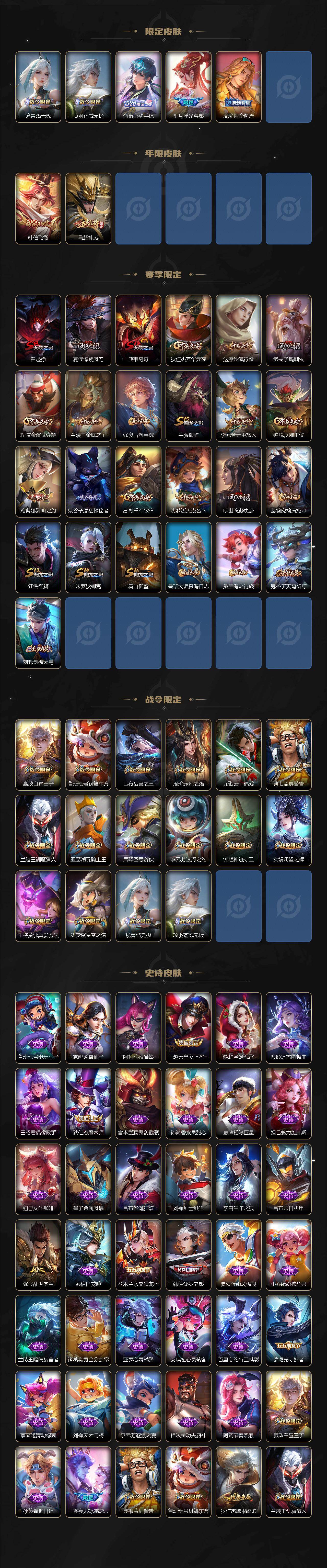 WZ03437925王者荣耀账号详情图3