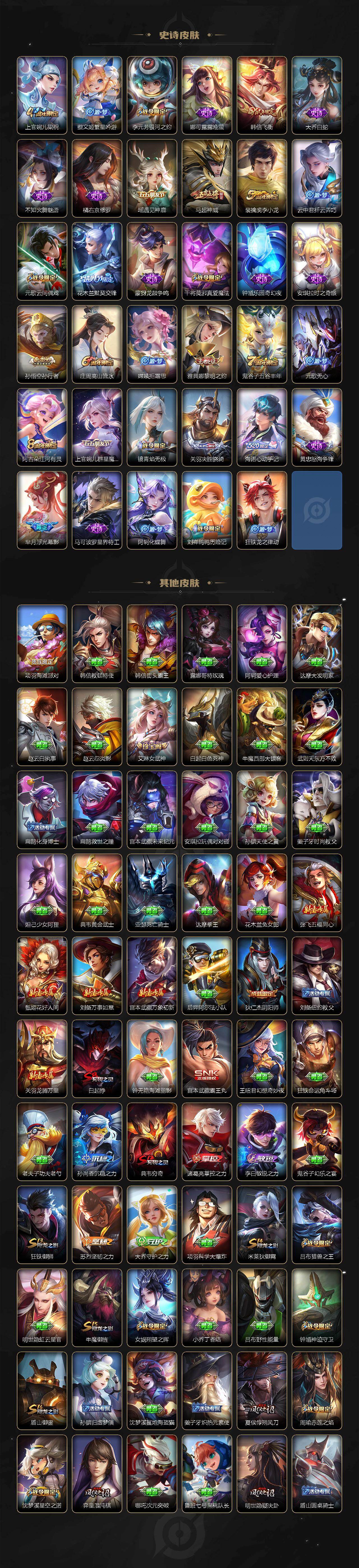 WZ03437925王者荣耀账号详情图4